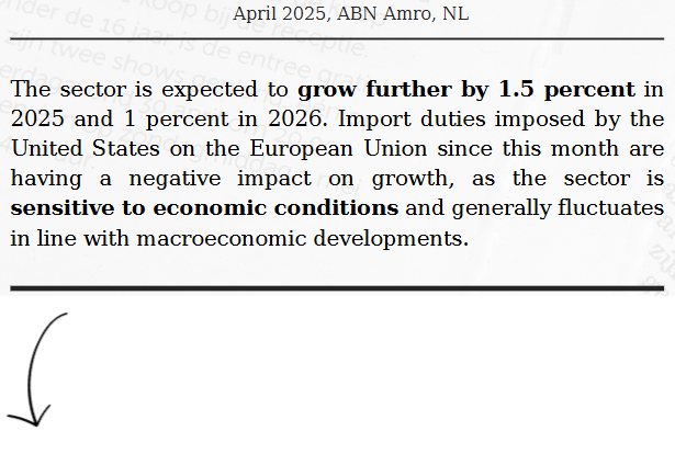 Krantenkop ABN AMRO NL