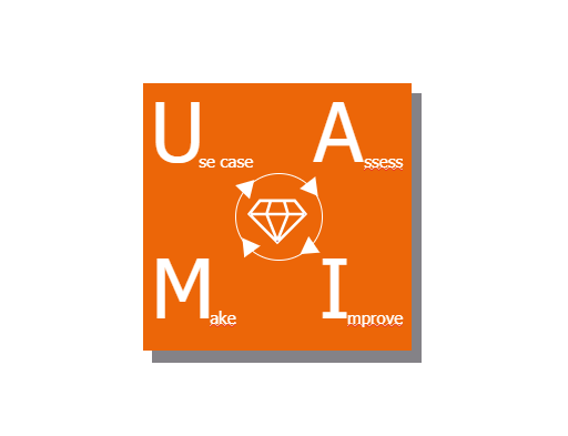 VALUE DRIVEN APPROACH