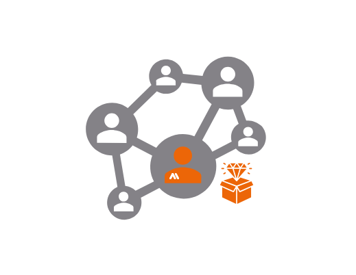 COMMITTED TO THE RESULT